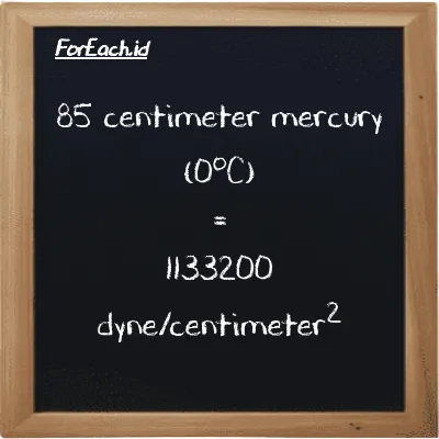 85 centimeter raksa (0<sup>o</sup>C) setara dengan 1133200 dyne/centimeter<sup>2</sup> (85 cmHg setara dengan 1133200 dyn/cm<sup>2</sup>)